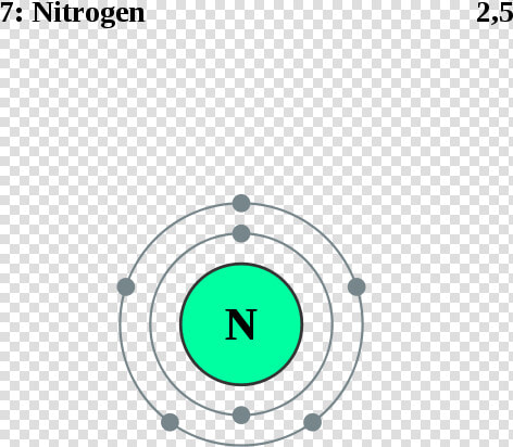 Transparent Atom Nitrogen   Niveles De Energia Del Nitrogeno  HD Png DownloadTransparent PNG