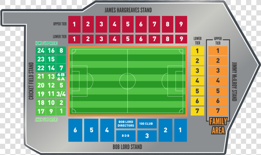 Turf Moor Seating Plan  HD Png DownloadTransparent PNG