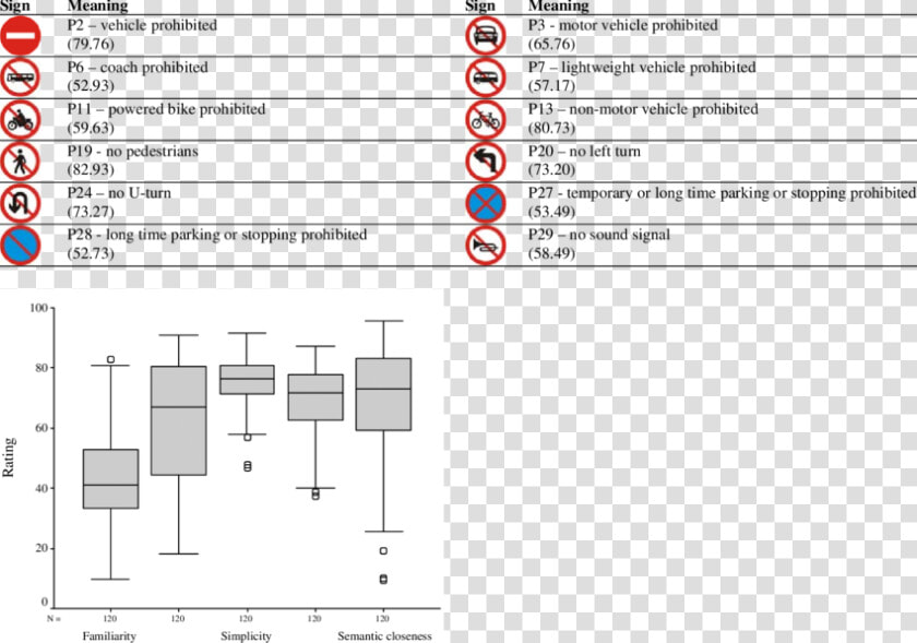 Prohibition Examples  HD Png DownloadTransparent PNG