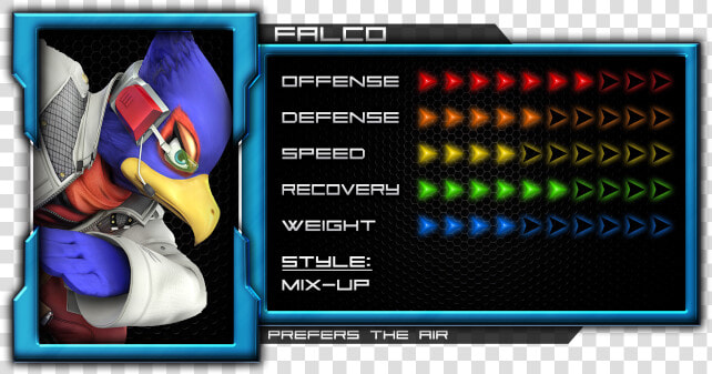 Falco   Mega Man Lemon  HD Png DownloadTransparent PNG