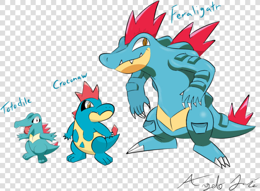 Transparent Totodile Png   Cyndaquil Evolution  Png DownloadTransparent PNG