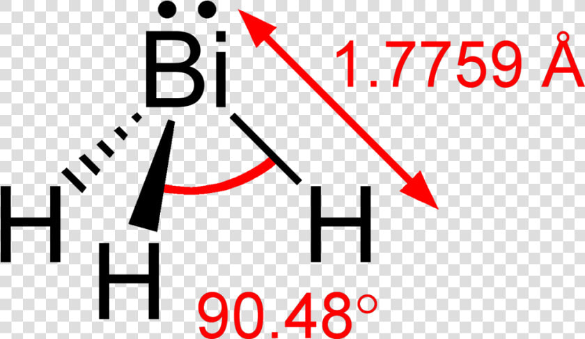 Bismuthine 2d Ir Mmw Dimensions   Ammonia  HD Png DownloadTransparent PNG