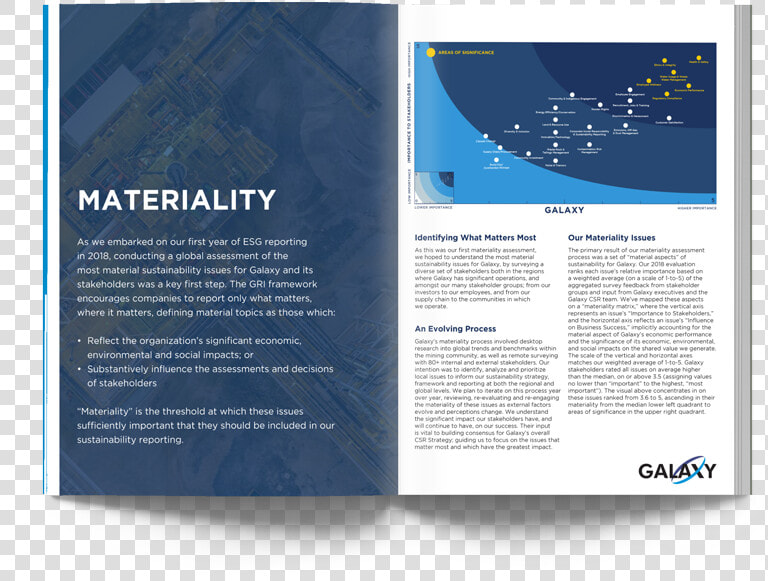 Csr Inner Spread Mockup galaxy   Brochure  HD Png DownloadTransparent PNG