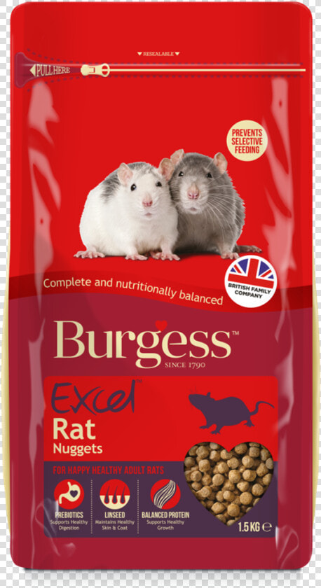 Burgess Rat Food   Burgess Excel Rat Nuggets  HD Png DownloadTransparent PNG