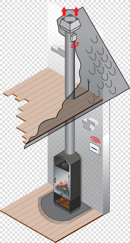 Chimney Fan For Solid Fuel   Récupérer Chaleur Conduit Cheminée  HD Png DownloadTransparent PNG