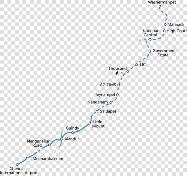 Chennai Metro   Blue Line   Chennai Metro Blue Line  HD Png DownloadTransparent PNG