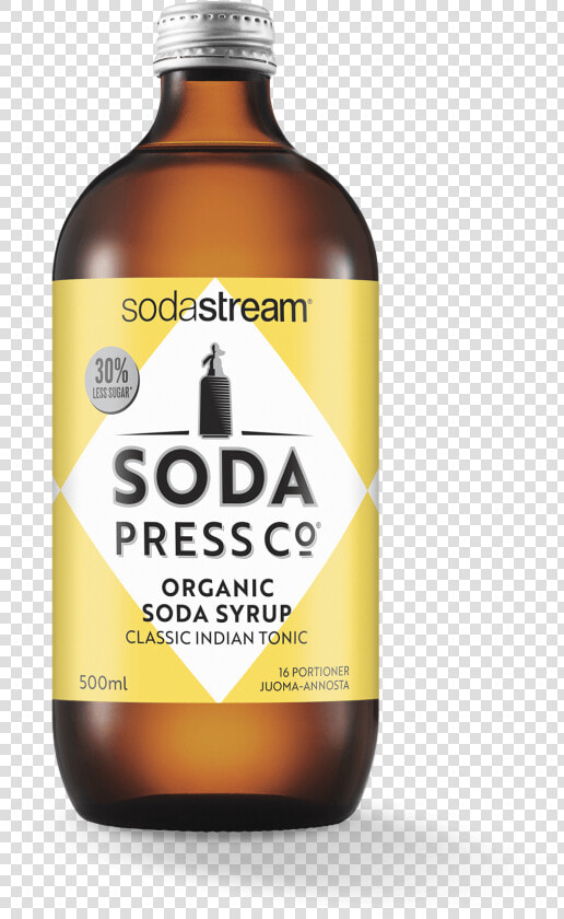 Soda Stream Soda Press Co  HD Png DownloadTransparent PNG