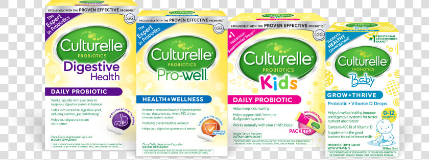 Culturelle® Probiotics Products   Culturelle Baby Probiotic Drops  HD Png DownloadTransparent PNG