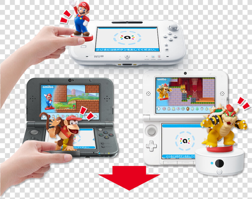 Perfectly Nintendo   Mini Mario  amp  Friends Amiibo Challenge 3ds  HD Png DownloadTransparent PNG