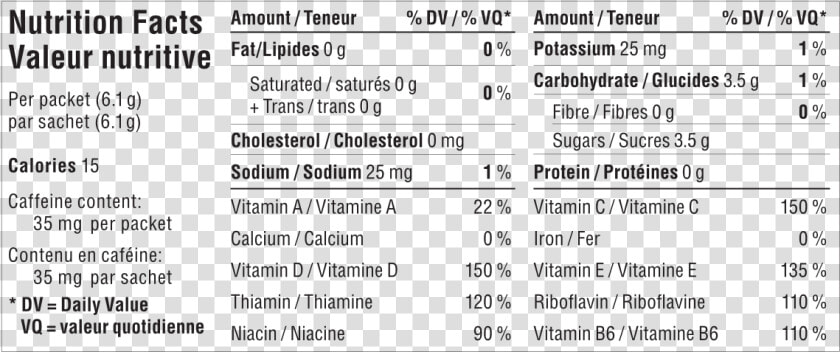 Ginkgo Biloba Nutrition Facts  HD Png DownloadTransparent PNG