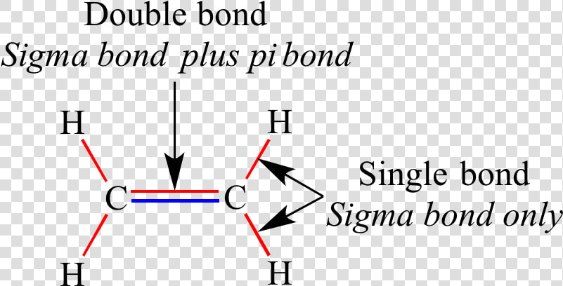 Sigma Electrons  HD Png DownloadTransparent PNG