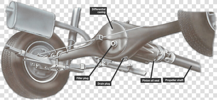 A Rear Axle   Rear Axle Of A Car  HD Png DownloadTransparent PNG