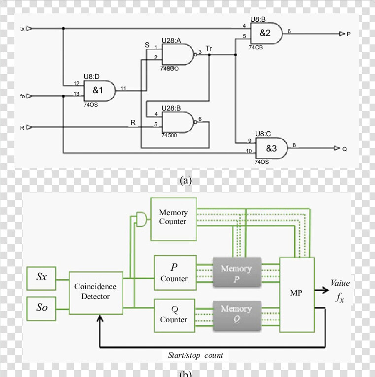 Frequency Meter Circuit  HD Png DownloadTransparent PNG