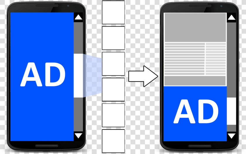 Iab Mobile Filmstrip Banner Ad   Iphone  HD Png DownloadTransparent PNG