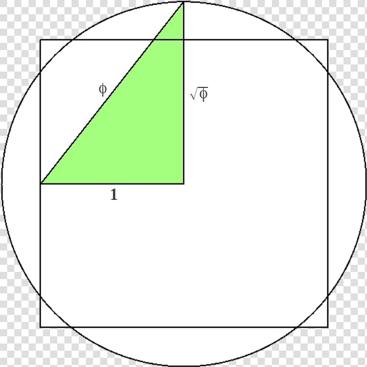 But The Great Pyramid Squares The Circle With A Better   Squaring The Circle Great Pyramid  HD Png DownloadTransparent PNG