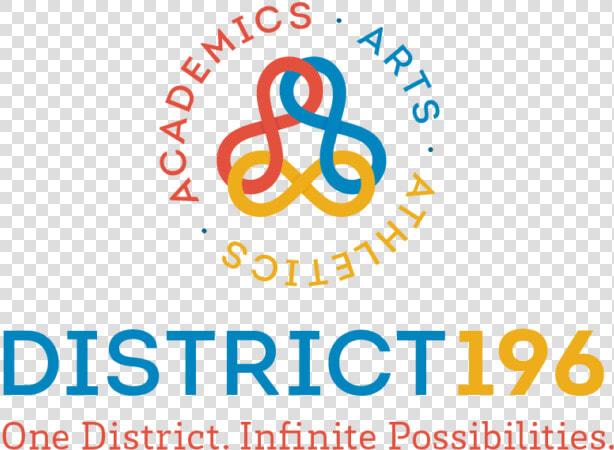 District 196 Logo Class Img Responsive True Size   Isd 196  HD Png DownloadTransparent PNG