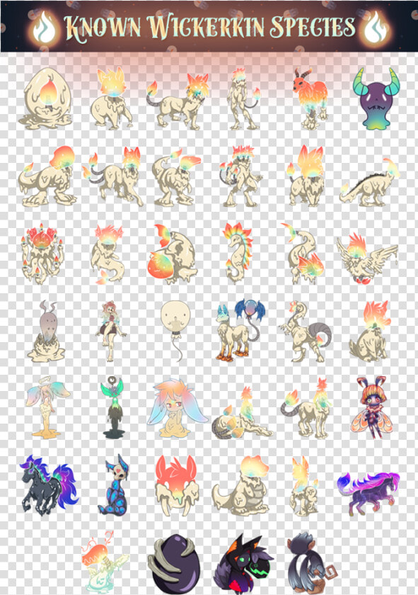 Known Wickerkin Species Chart   Cartoon  HD Png DownloadTransparent PNG