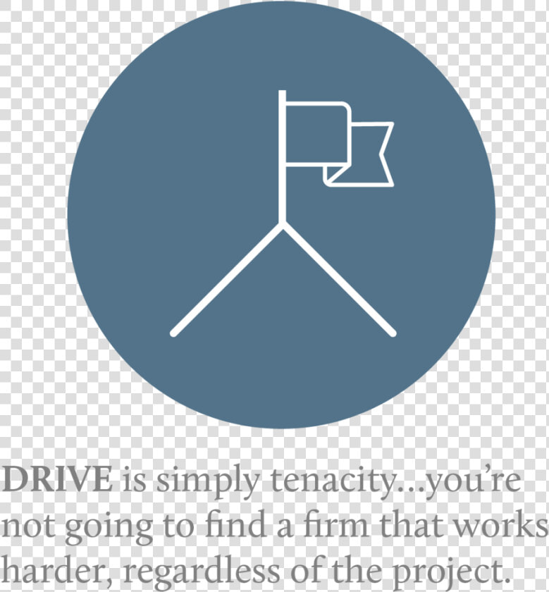 Drive Is Simply Tenacity You’re Not Going To Find A   Hilarious Quotes And Sayings  HD Png DownloadTransparent PNG