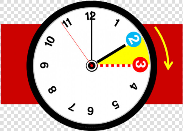 Cambio De Horario Sinaloa   Atrasa Tu Reloj Una Hora  HD Png DownloadTransparent PNG