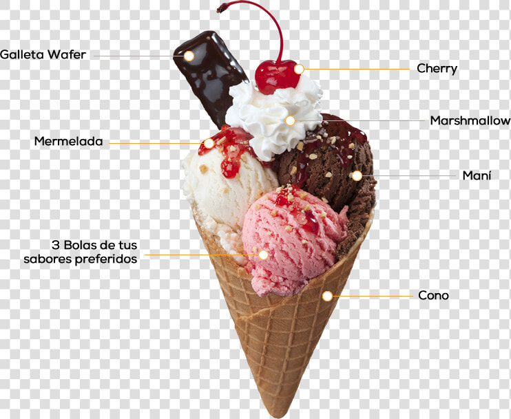 Sabores De Helados Bon  HD Png DownloadTransparent PNG