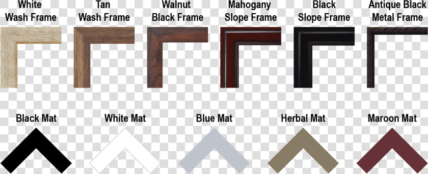 Frame Matte Options   Statistical Graphics  HD Png DownloadTransparent PNG