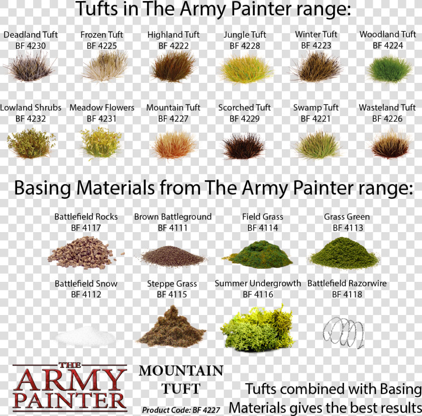 Battlefield Xp 77 Tufts 3 Sizes Landscape Grass War   Army Painter Deadland Tuft  HD Png DownloadTransparent PNG