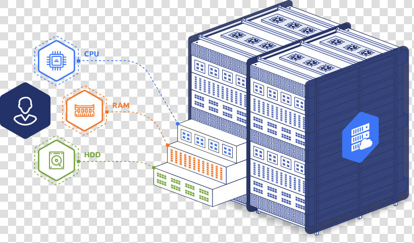 Virtual Private Server  HD Png DownloadTransparent PNG