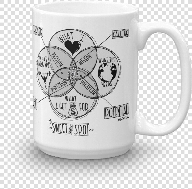 Sweetspotmug Mockup Handle On Right 15oz   Novelty Coffee Mug  HD Png DownloadTransparent PNG