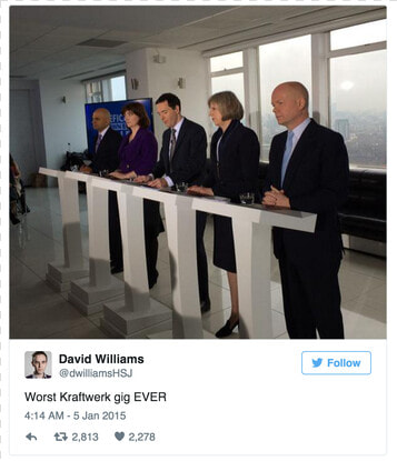 Worst Kraftwerk Gig Ever  HD Png DownloadTransparent PNG