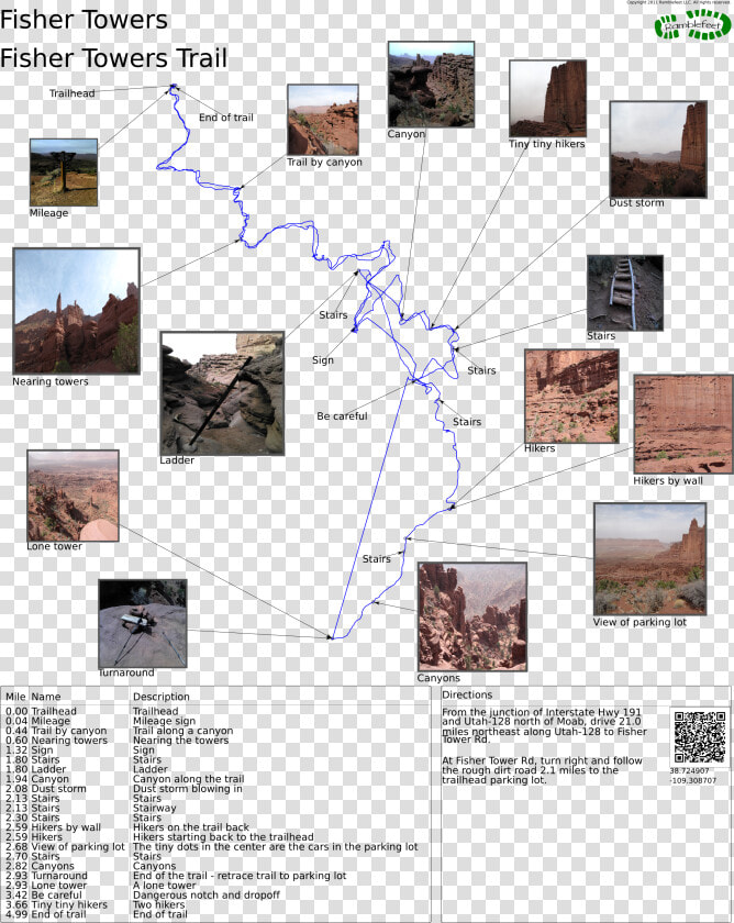 Fisher Towers Trails Map Moab  HD Png DownloadTransparent PNG