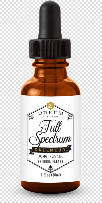 Full spectrum   Blue Dropper Bottle White  HD Png DownloadTransparent PNG