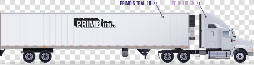 Prime Power Fleet Truck And Trailer   Prime  Inc   HD Png DownloadTransparent PNG