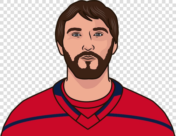 Who Has Played The Most Games For The Capitals   Illustration  HD Png DownloadTransparent PNG