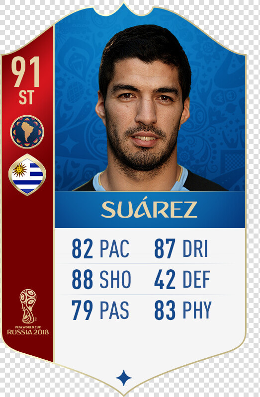 Luis Suarez Fifa 18 World Cup Rating   Chucky Lozano Fifa World Cup 2018  HD Png DownloadTransparent PNG