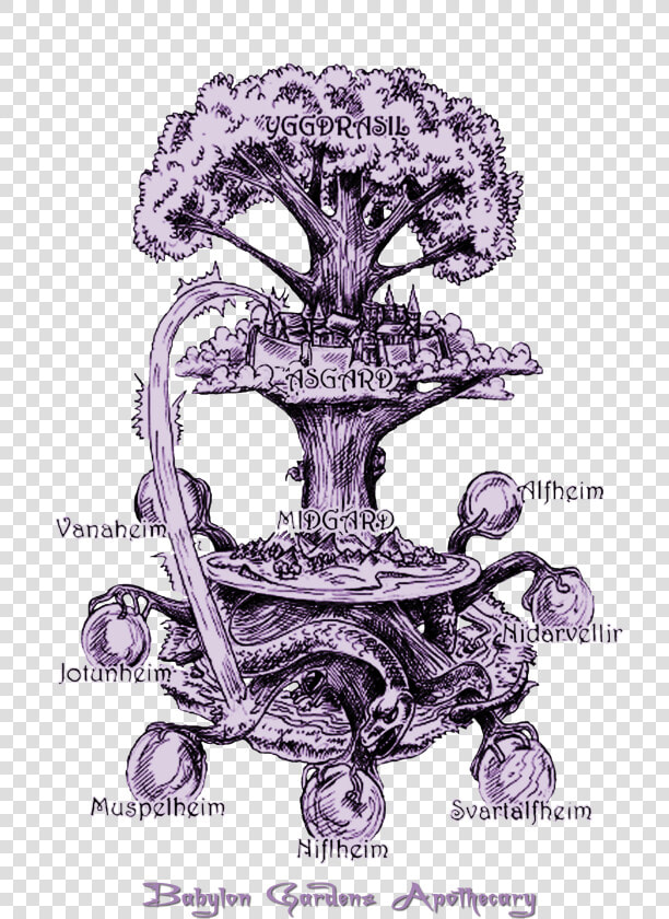 Transparent Tree Of Life Clipart   Tree Of Life Norse  HD Png DownloadTransparent PNG