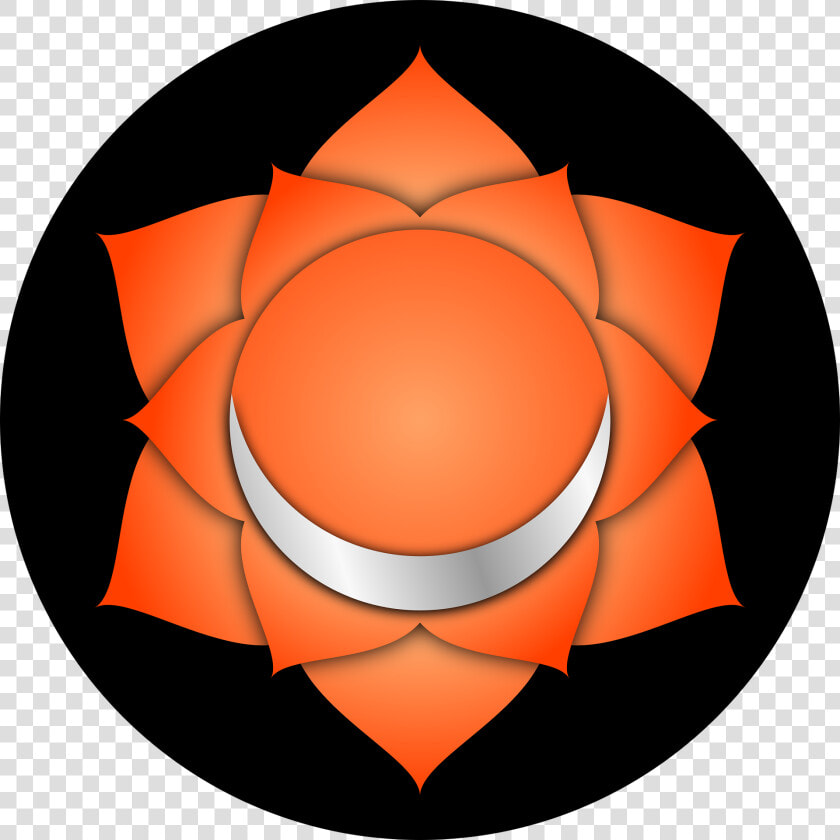 Sacral Chakra Names  HD Png DownloadTransparent PNG