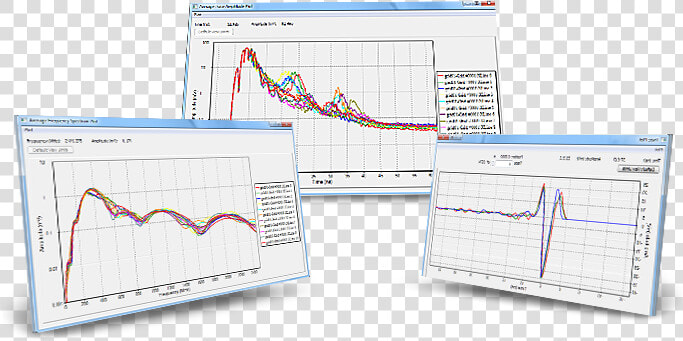 Gpr Data Processing   Data Editing In Gpr  HD Png DownloadTransparent PNG