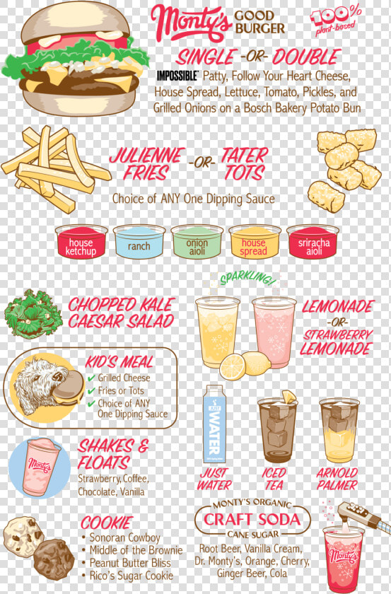 Montys Good Burger Menu   Monty  39 s Good Burger Menu  HD Png DownloadTransparent PNG