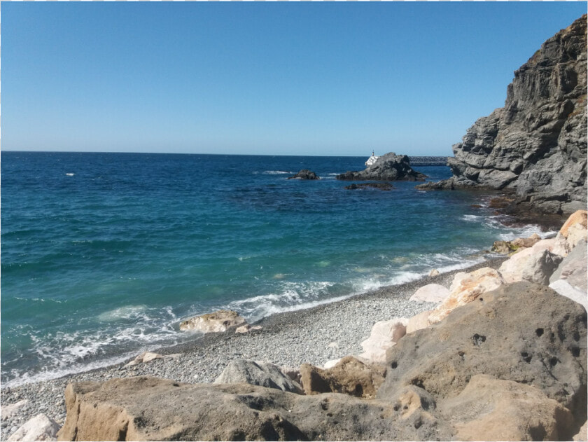  beach  ocean  sea  rocks  background  scenic  scenery   Background Scenery  HD Png DownloadTransparent PNG