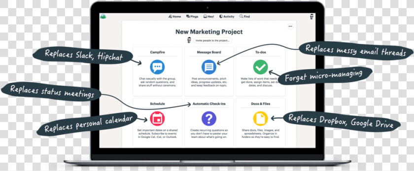 Basecamp Top Software Development Software   Basecamp Project Management Software  HD Png DownloadTransparent PNG