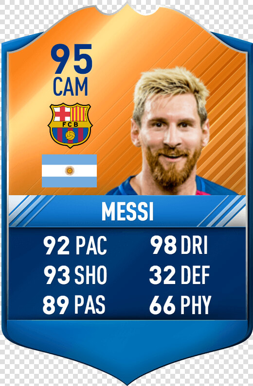 Messi Motm Fifa   Messi Fifa 17 Card  HD Png DownloadTransparent PNG