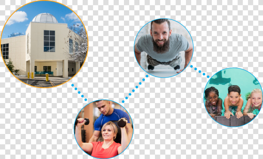 Four Circles With Image Collage Of People Exercising   Photomontage  HD Png DownloadTransparent PNG