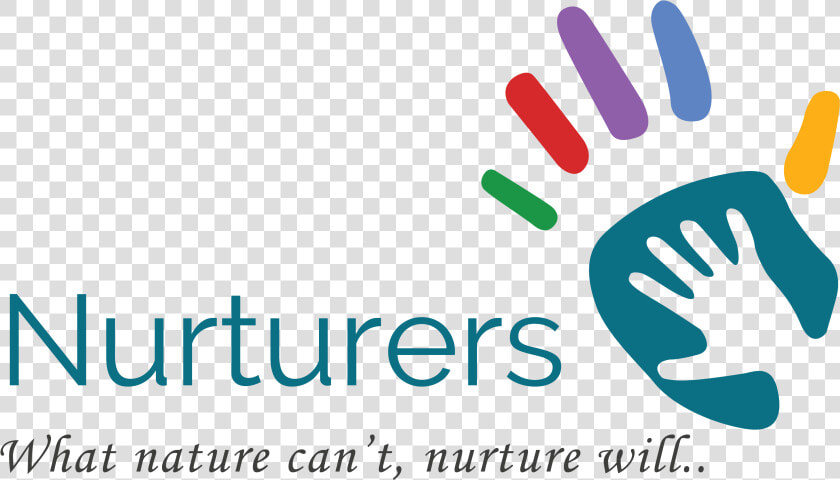 What Nature Can T  Nurture Will   Eveba  HD Png DownloadTransparent PNG