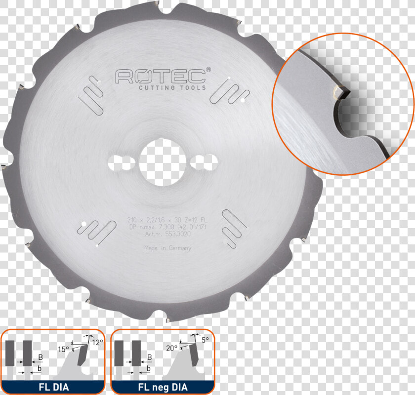 Circular Saw Blade Png  Transparent PngTransparent PNG