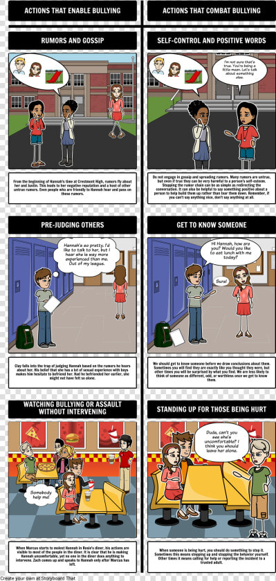 Drawing Storyboard Blood Simple   13 Reasons Why Comic  HD Png DownloadTransparent PNG