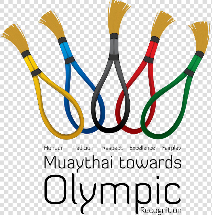 Muaythai Towards Olympic Recognition   Muay Thai Olympics 2020  HD Png DownloadTransparent PNG