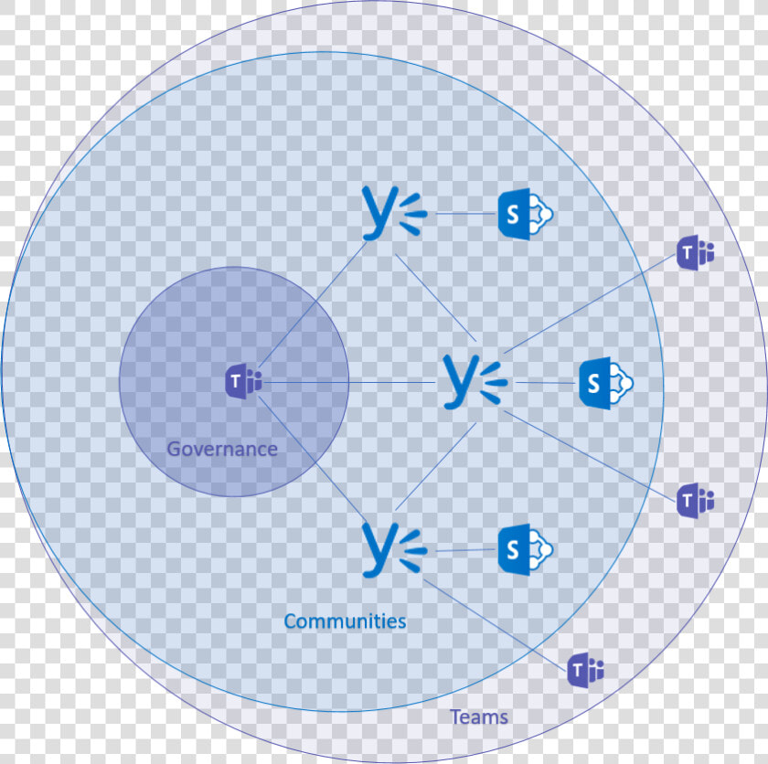 Microsoft Corporation  HD Png DownloadTransparent PNG