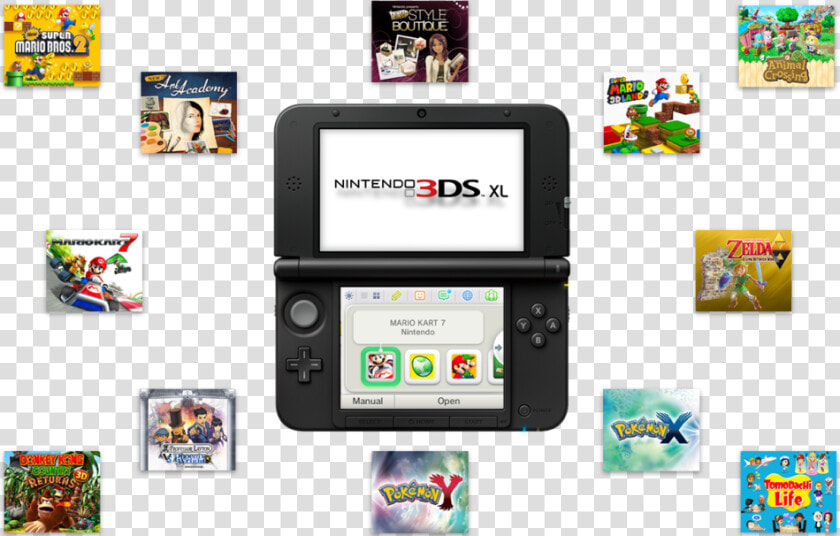 Ci16 3ds Downloadcontent Howtobuygames V02 Engb   Download Games In Nintendo Ds  HD Png DownloadTransparent PNG