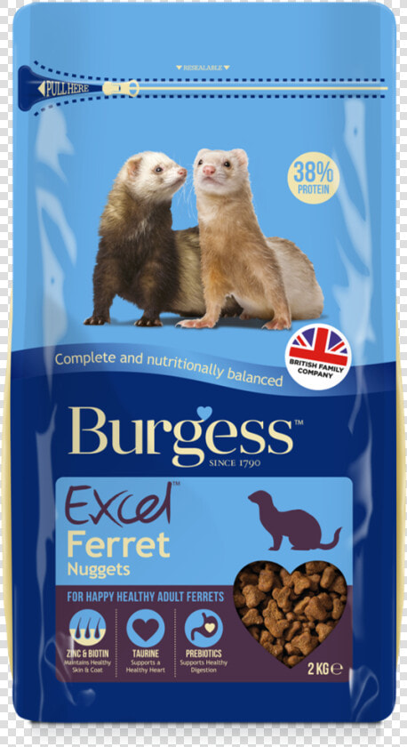 Bugess Ferret Food   Burgess Ferret Nuggets  HD Png DownloadTransparent PNG