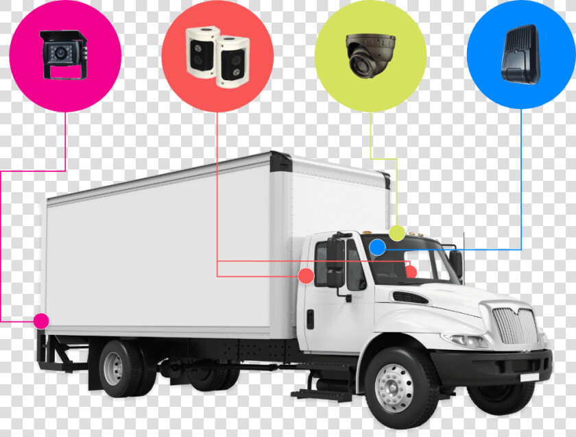 Fleet Vehicle Camera System  HD Png DownloadTransparent PNG